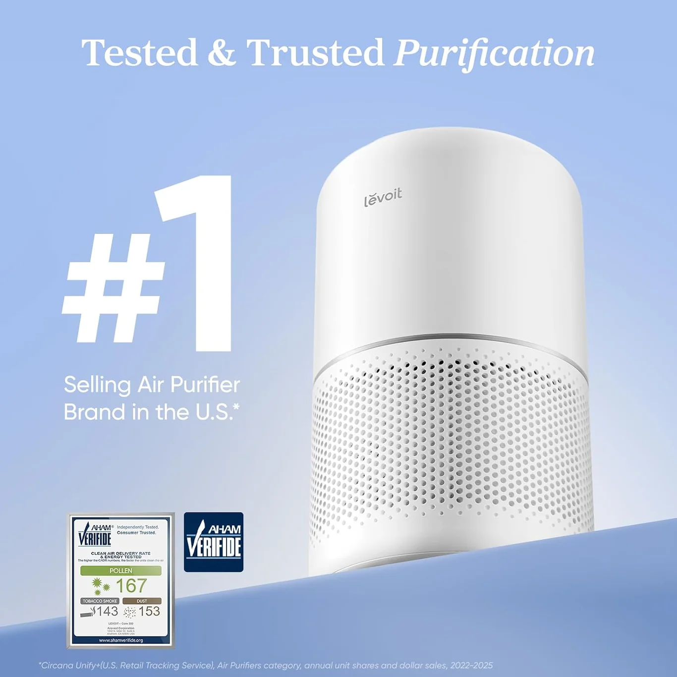 levoit core 300 product view on a plain background