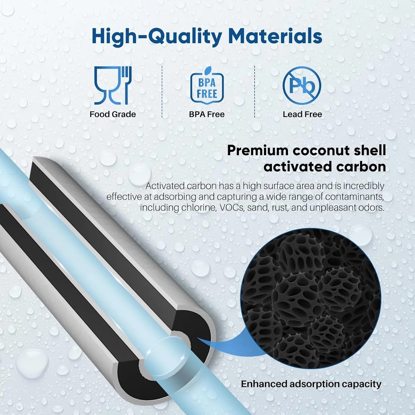 pureplus water filter product view on a plain background
