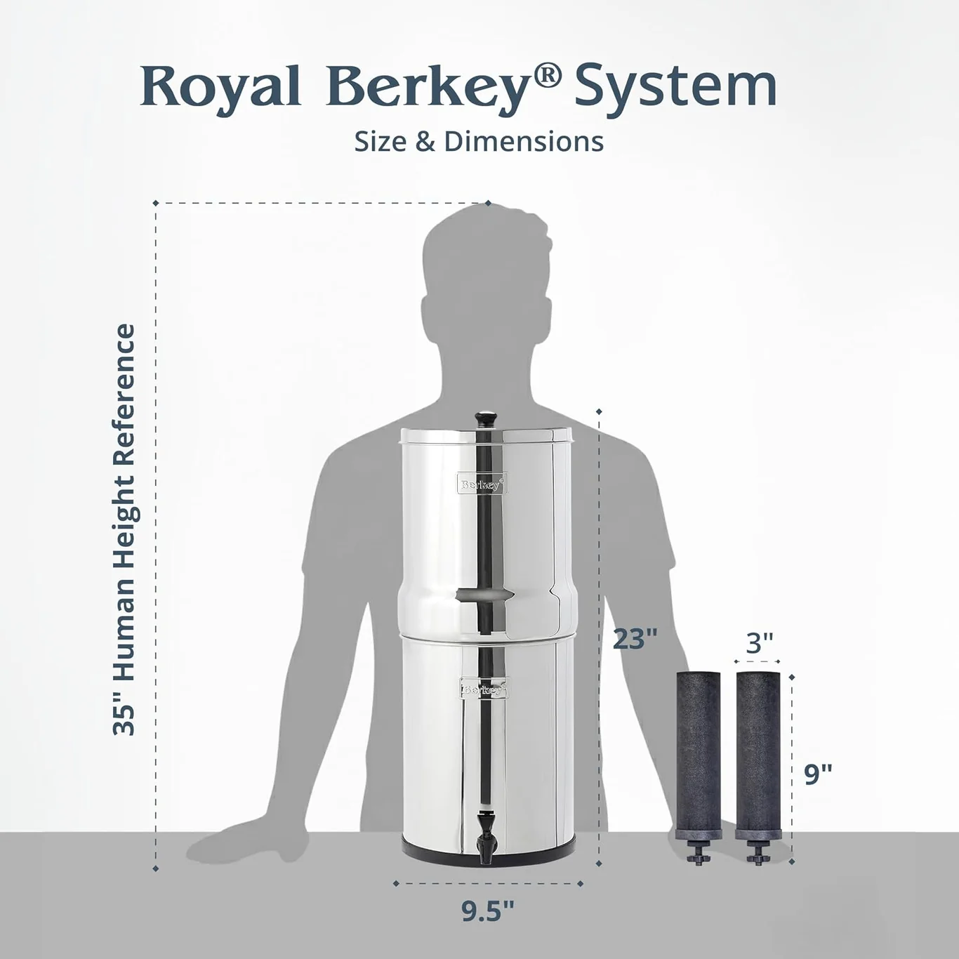 royal berkey product view on a plain background