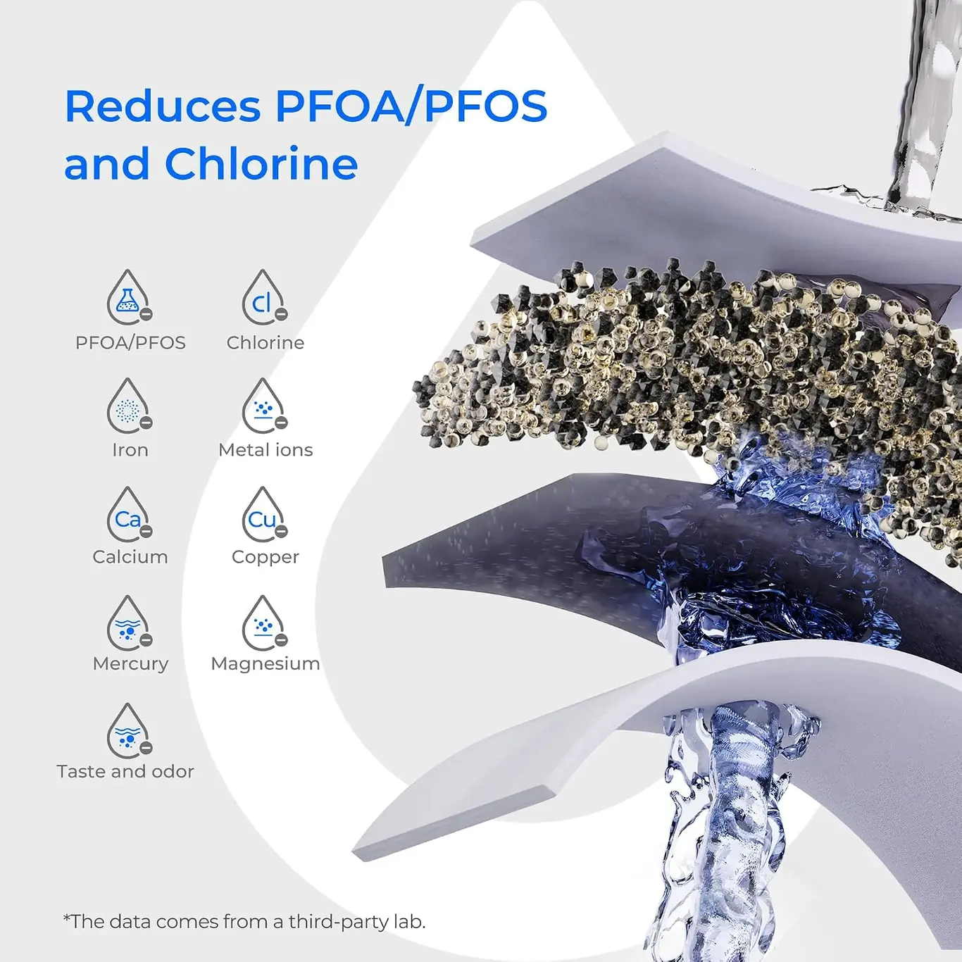 waterdrop pt-07b product view on a plain background